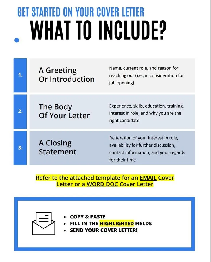 43280 cover letter components