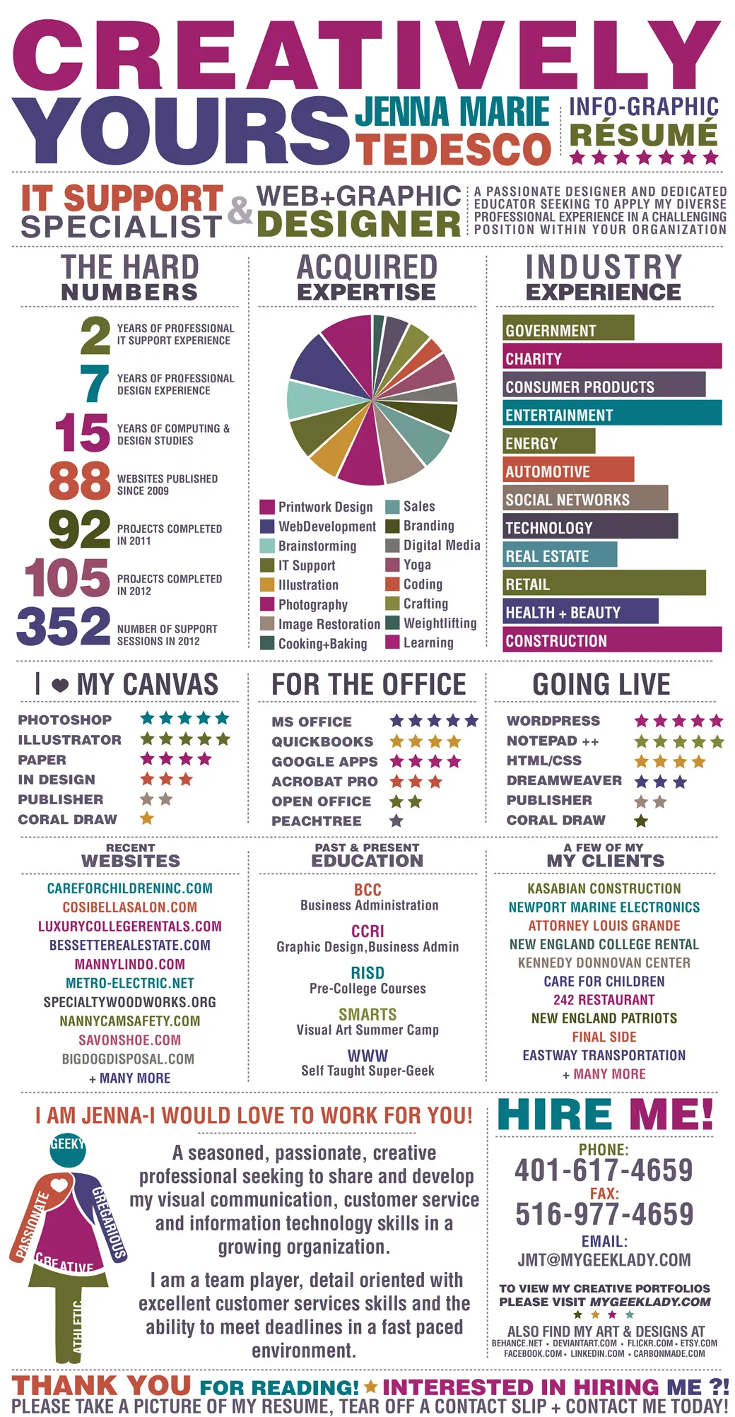 43282 body paragraphs