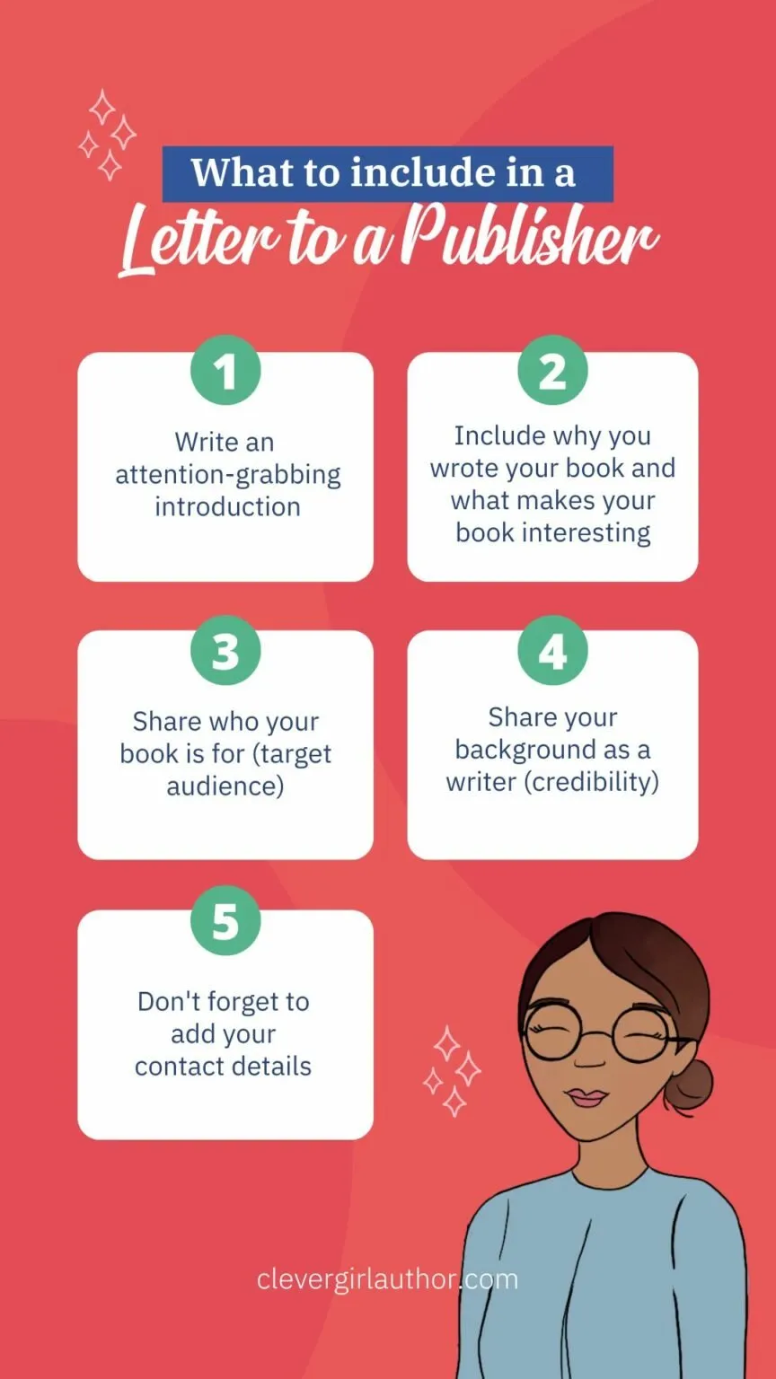 43361 cover letter formatting