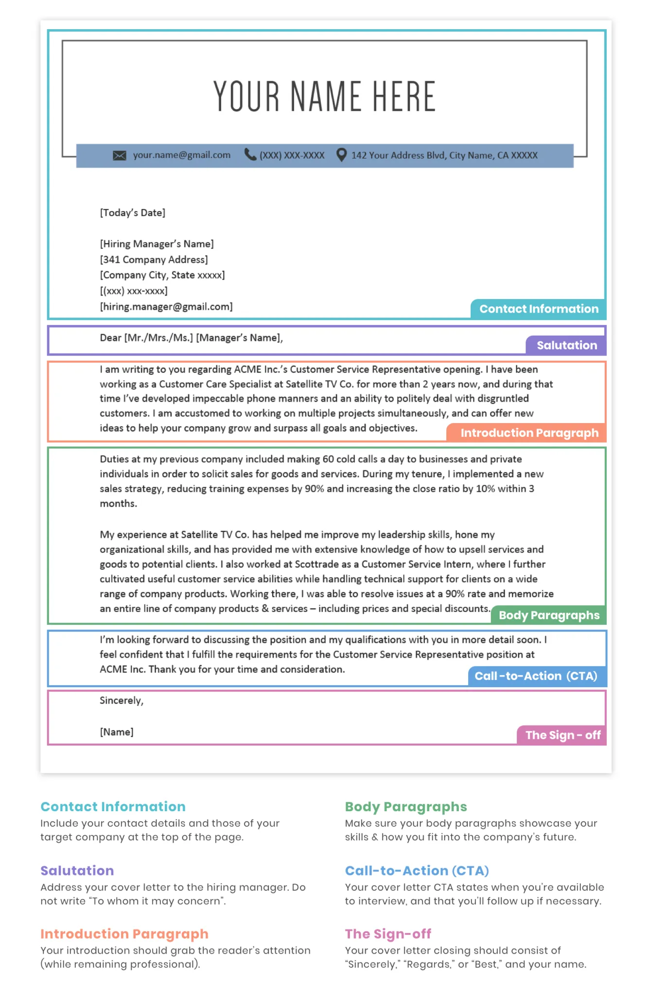 43476 cover letter template examples