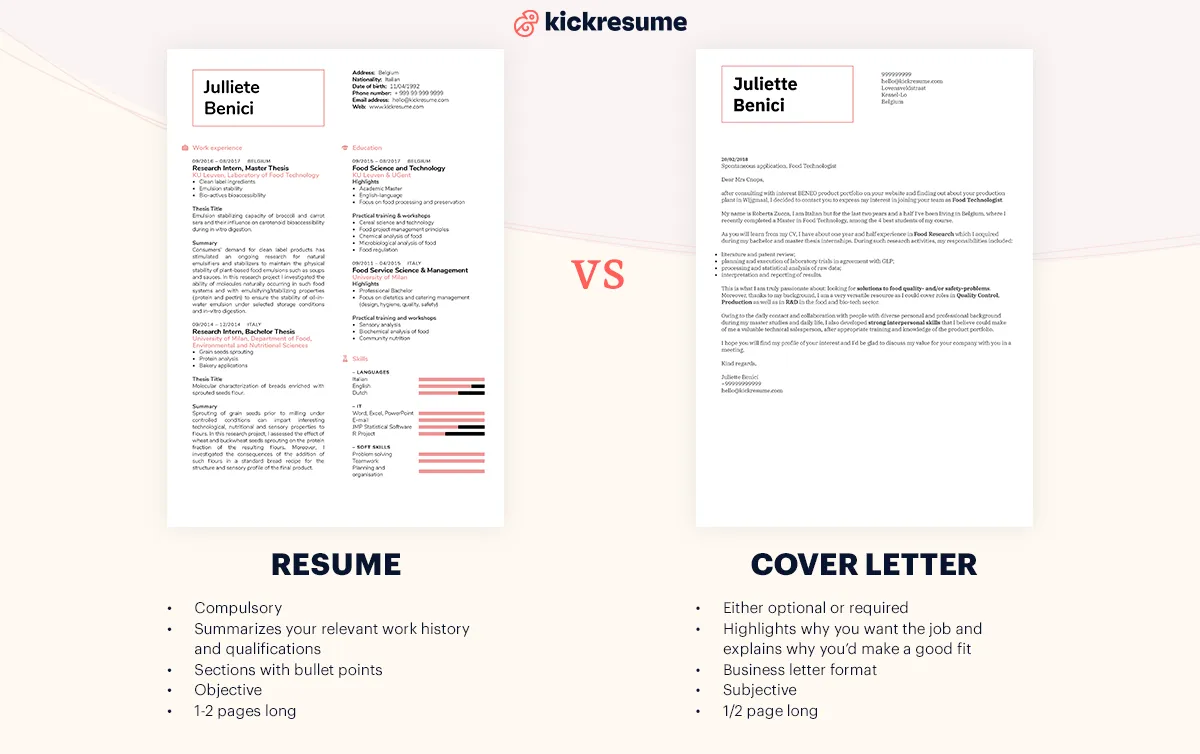 43501 cover letter purpose