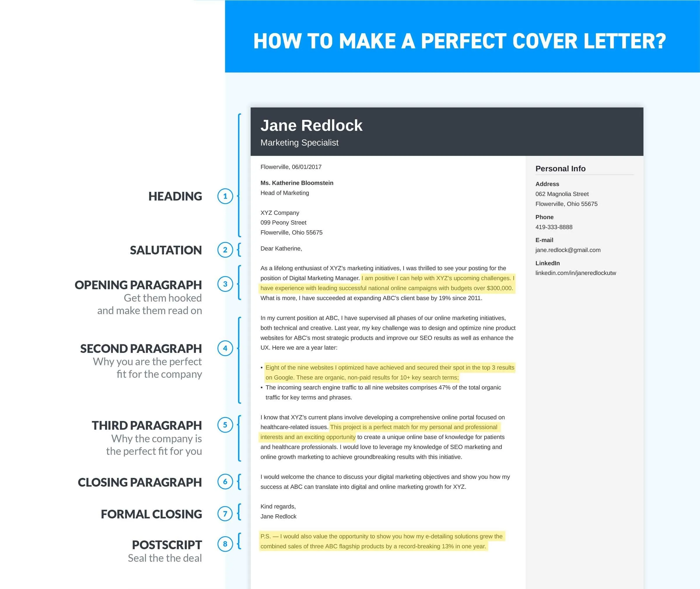43508 cover letter writing tips