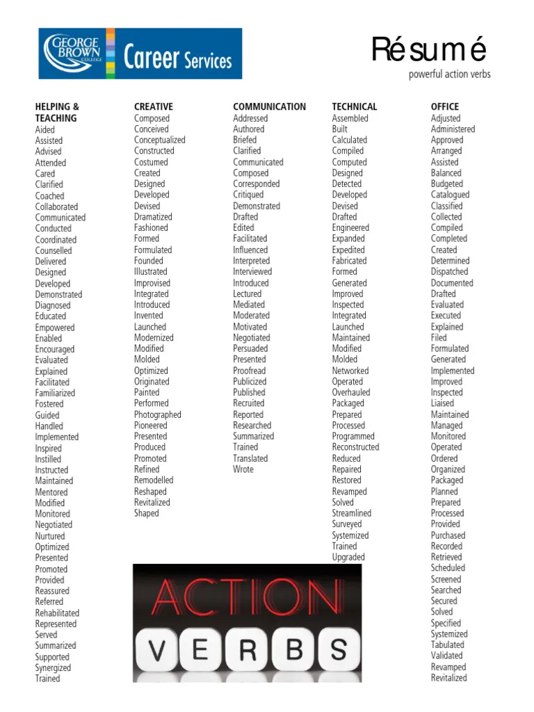 43520 cover letter action verbs 5