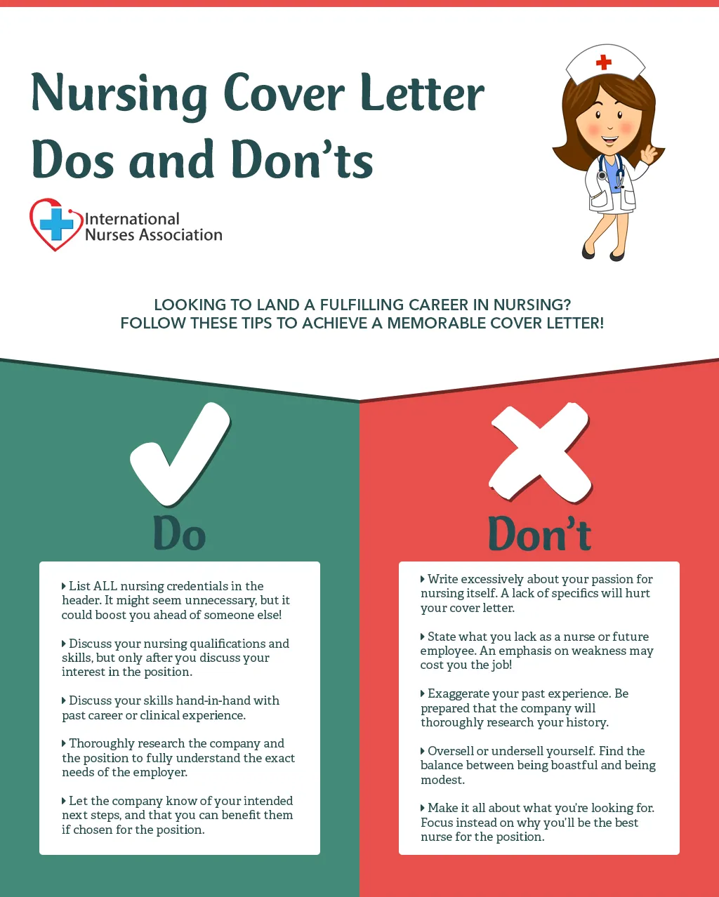 43531 proofreading cover letter